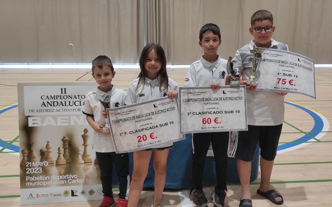 II Campeonato de Andalucía de Ajedrez Activo por Edades