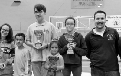 Campeonato de Málaga de Menores 2020