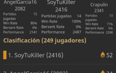 Seguimos con «Este virus lo paramos jugando»