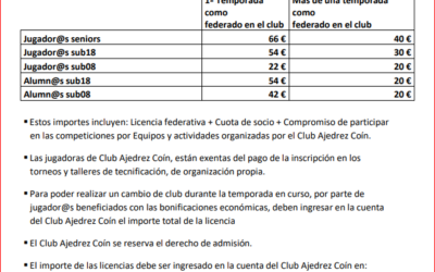 ¿ Buscas un club donde jugar al ajedrez?