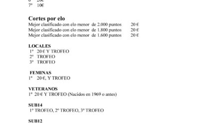 XXIII Open de ajedrez «Ciudad de Coín»