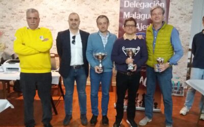 Campeonato de Málaga de Ajedrez Relámpago