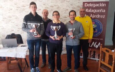 Campeonato de Málaga Activo